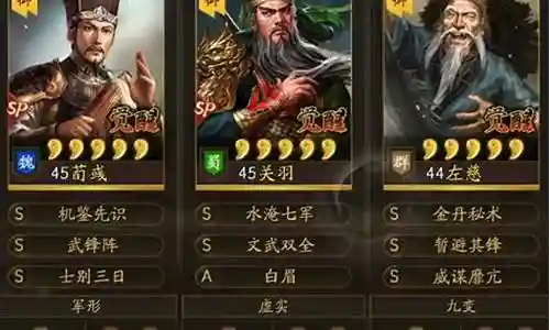 平民白板开荒阵容搭配插图
