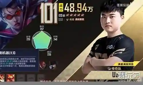 传奇uzi阵容怎么搭配插图