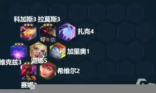 新决斗阵容搭配攻略插图