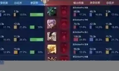 什么阵容搭配弹弓好插图