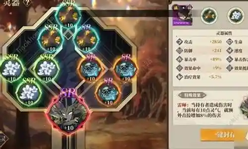 打猎副本阵容搭配插图