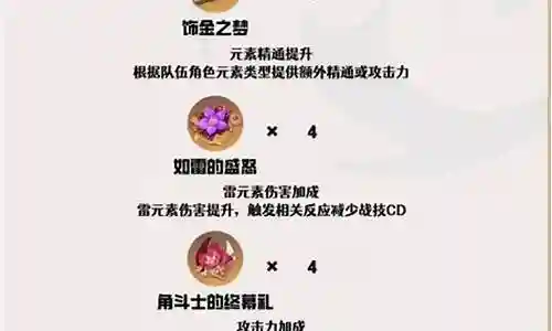 赛诺阵容搭配实战插图