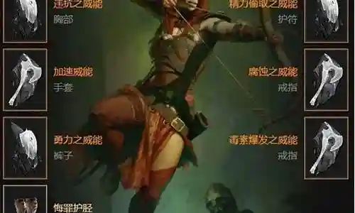 游侠加毒阵容搭配插图