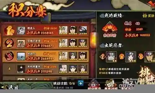火影积分赛 防守阵容搭配插图