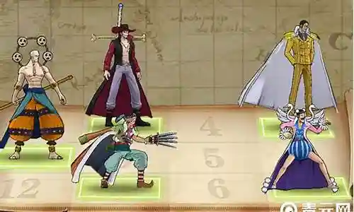 海贼王ol 阵容搭配插图