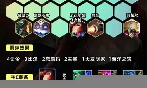 金铲子女枪阵容搭配插图