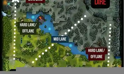 dota2骑士阵容搭配插图