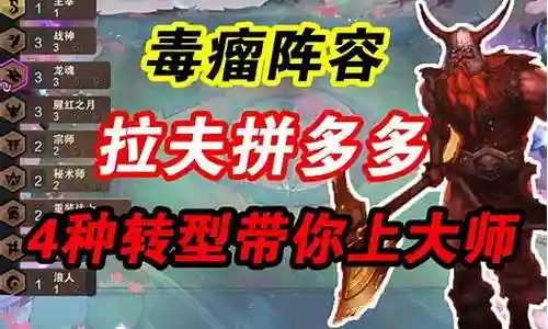 拉夫毒瘤最新阵容搭配攻略插图