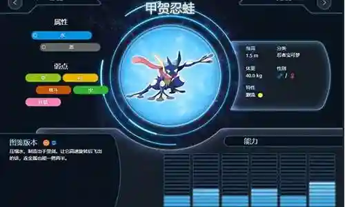 究极日月阵容搭配神兽插图
