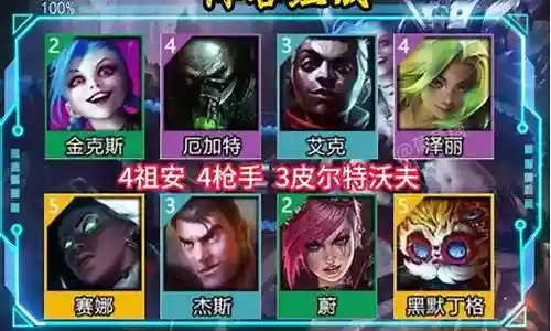 冷门金克丝阵容搭配插图