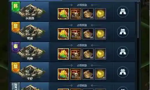 战神36计最强阵容搭配插图