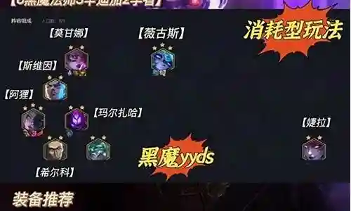 黑魔衍生阵容怎么搭配插图