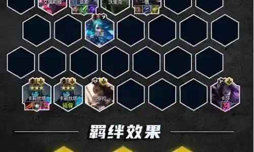 今铲铲阵容搭配图解插图