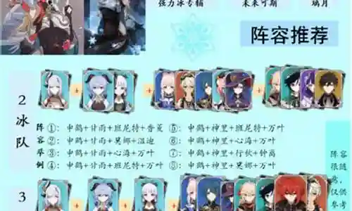 原神审鹤阵容搭配插图
