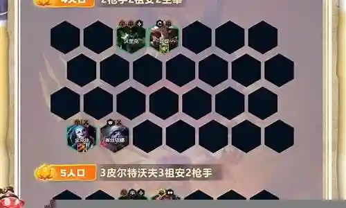 三飓风枣子哥阵容搭配插图