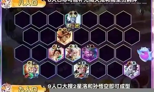 铁王八阵容后期搭配插图