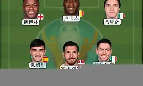 意大利欧洲杯阵容搭配插图