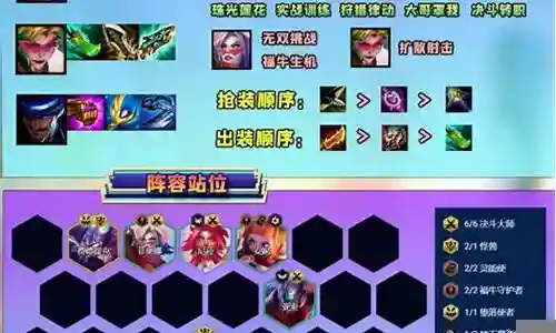 阵容搭配能缺风吗插图