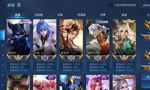 国服鬼谷子 搭配阵容插图