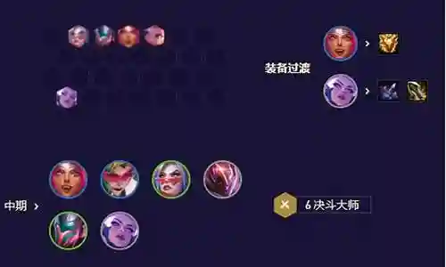 决斗阵容搭配新版还是老版插图