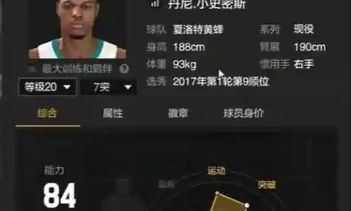 难民级球员阵容搭配表格插图