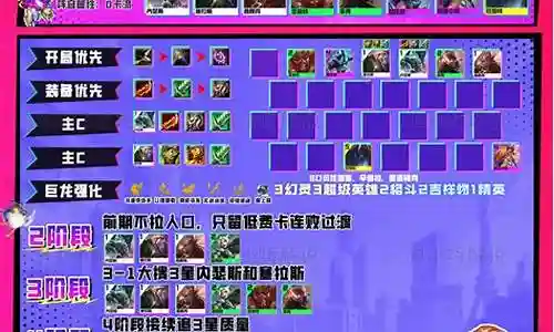 超级联盟阵容搭配2019插图