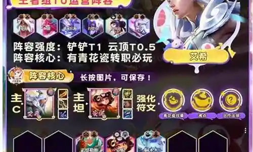 神谕幻想阵容搭配图片大全插图