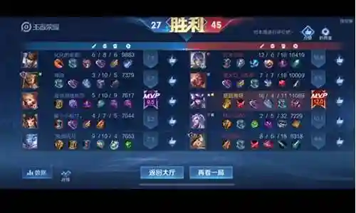 马超打野的阵容搭配图片插图