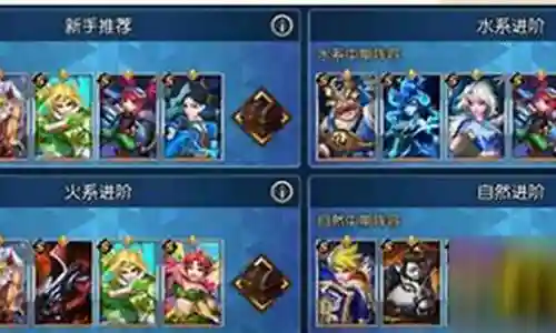 诸神之光阵容搭配攻略图插图