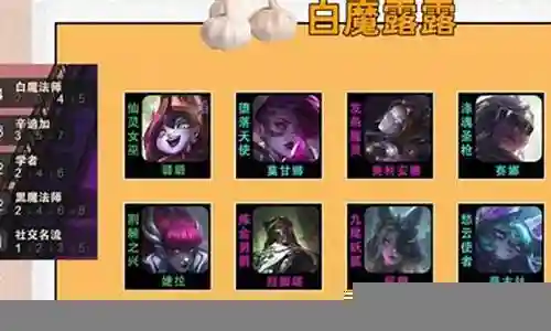 霓虹之夜冷门恶心阵容搭配插图