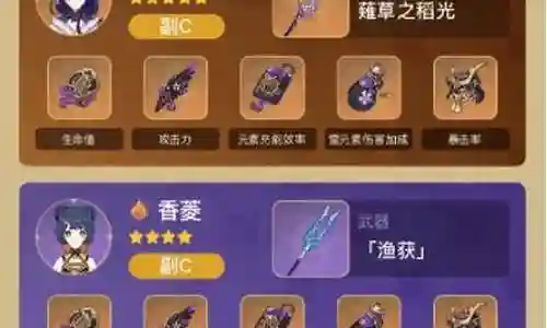 雷电将军阵容搭配讲解图插图