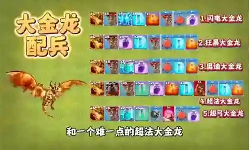 至尊金龙怎样搭配阵容图插图
