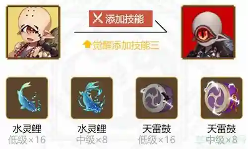 阴阳师独眼阵容搭配插图