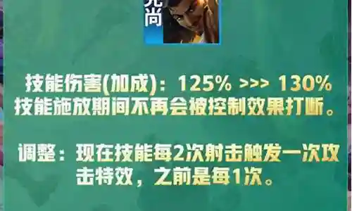 法师王者阵容搭配最新攻略插图