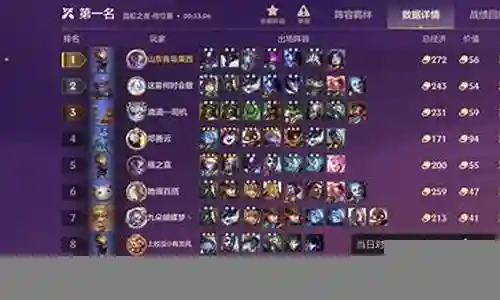 金蝉跟什么阵容比较搭配插图