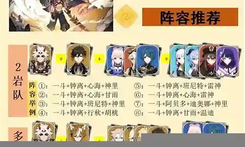 原神阵容搭配排名2.3插图