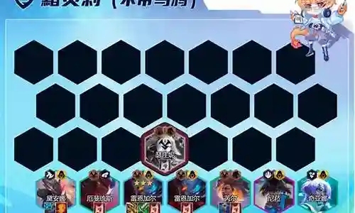 最强四神龙阵容搭配推荐插图