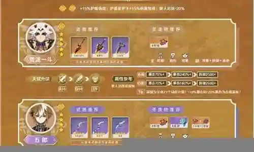 五郎新手怎么搭配阵容插图