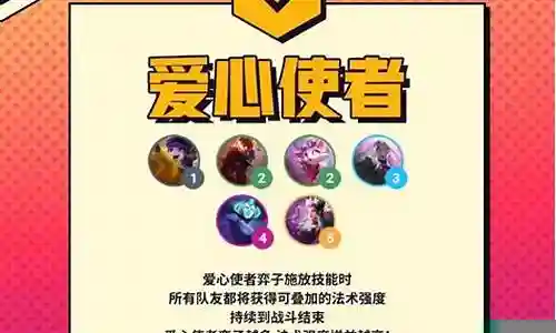 爱心使者羁绊阵容搭配图插图