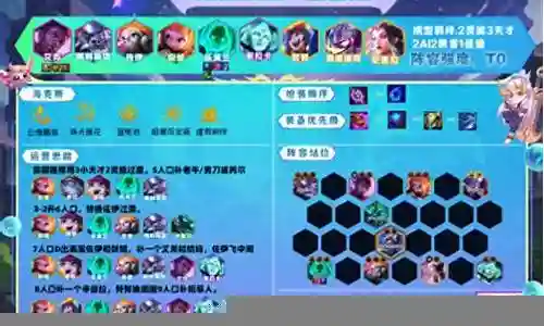 猴子妖姬阵容搭配表最新插图