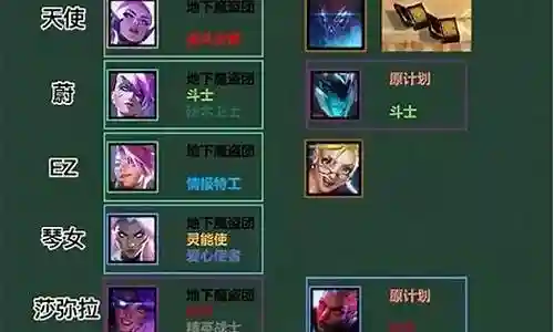 地下魔道过渡阵容搭配图插图