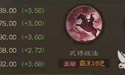 孙策和小明搭配什么阵容插图