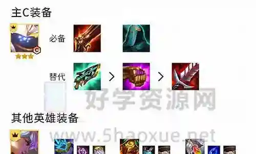 机甲武器阵容搭配攻略图插图