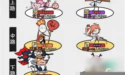 火柴人战争怎么搭配阵容插图