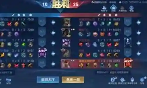 廉颇可以搭配什么阵容插图
