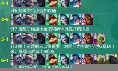 五枪手阵容搭配插图