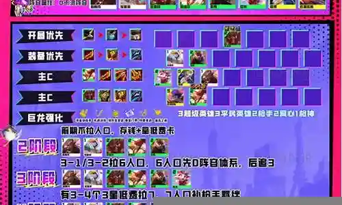 英雄之战阵容搭配推荐插图