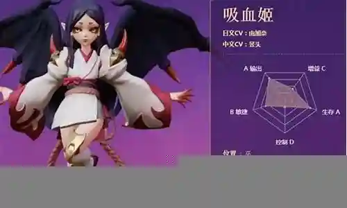 吸血姬最佳阵容搭配插图