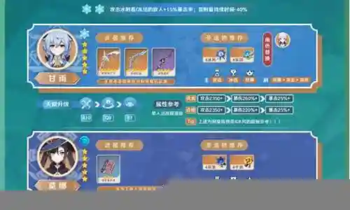 百日阵容怎么搭配插图