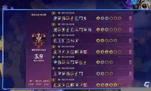 云顶黑白魔阵容装备插图